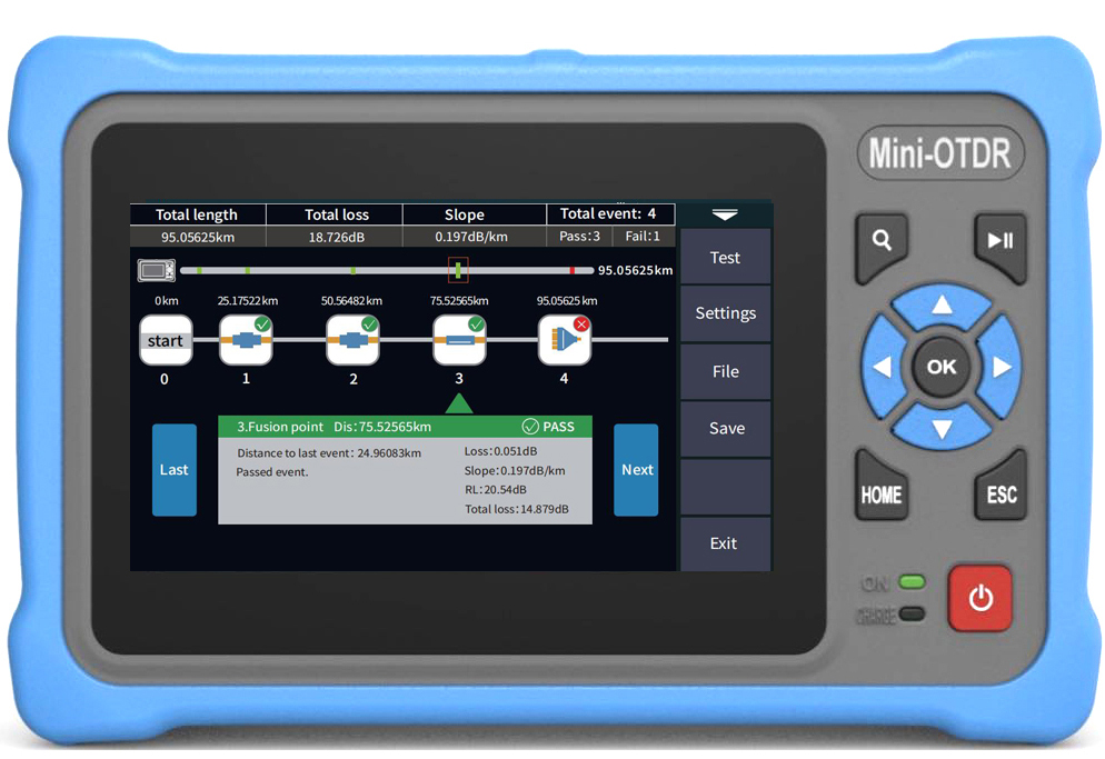 4.3 Polegada tela de toque min - Optical Time Domain Reflectometer Otdr 1310 1550Nm avaliação e preço