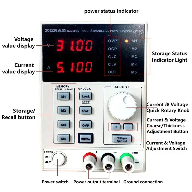 Fonte de Alimentação DC Linear - Programmable Linear Dc Power Supply 30V 10A avaliação e preço