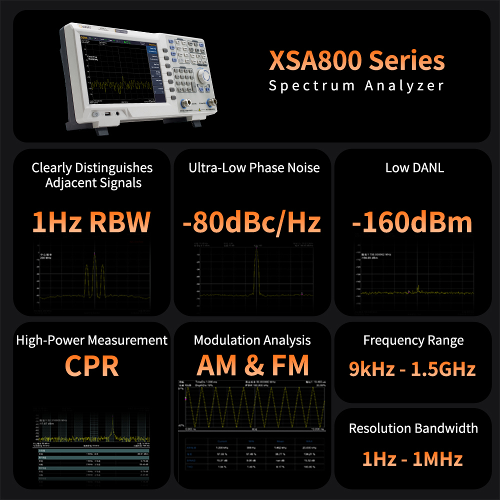 Analisador de Espectro OWON co - Spectrum Analyzer Tracking Generator 1.5Ghz avaliação e preço