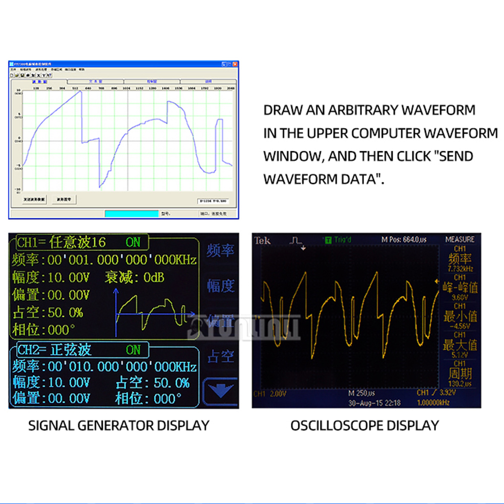 FY6300 FY2300 Gerador de sinal - Dual Channel Arbitrary Waveform Function Generator 60Mhz avaliação e preço